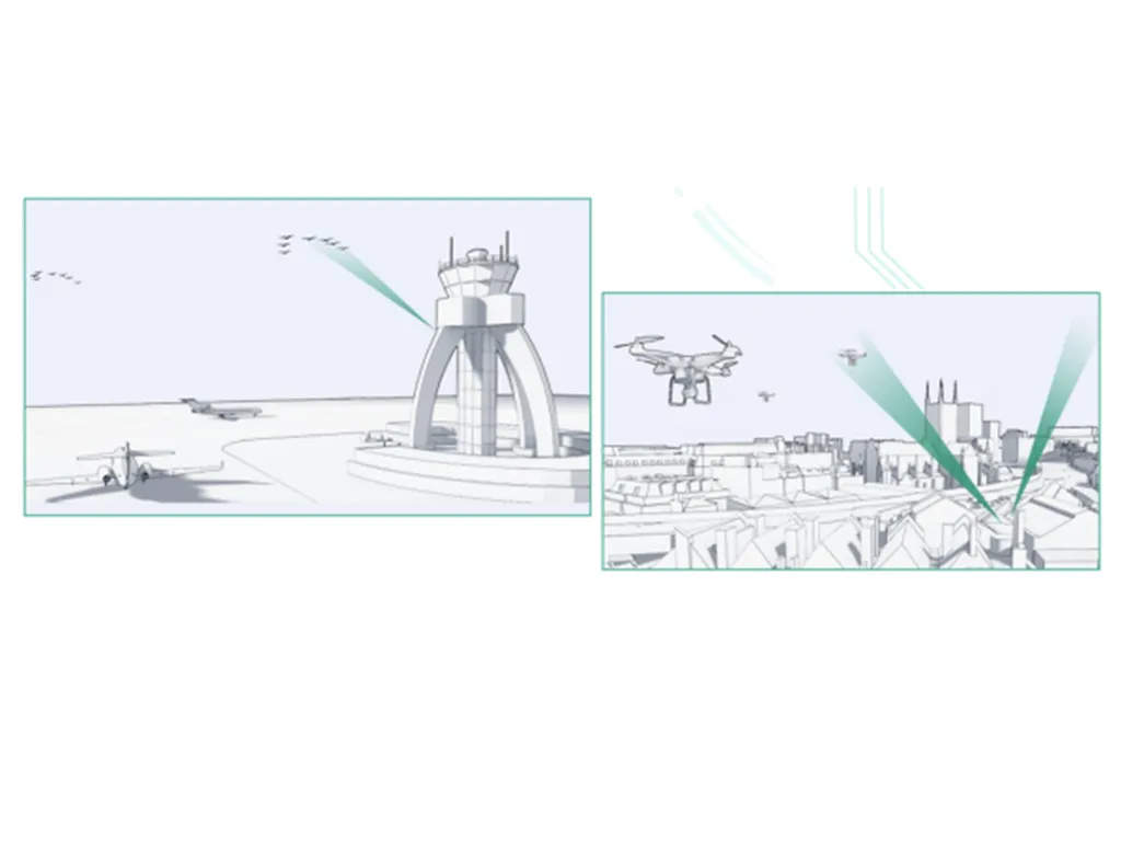Army Radar and Lidar Solutions